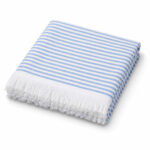 Toalla de Manos Terry Azul